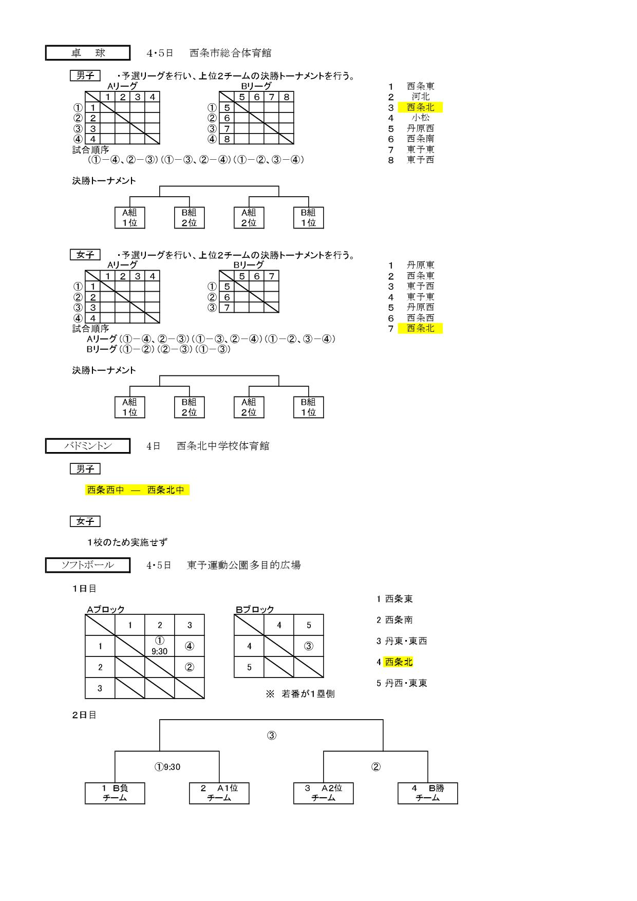 2024市総体組合せ一覧(西条市)-03