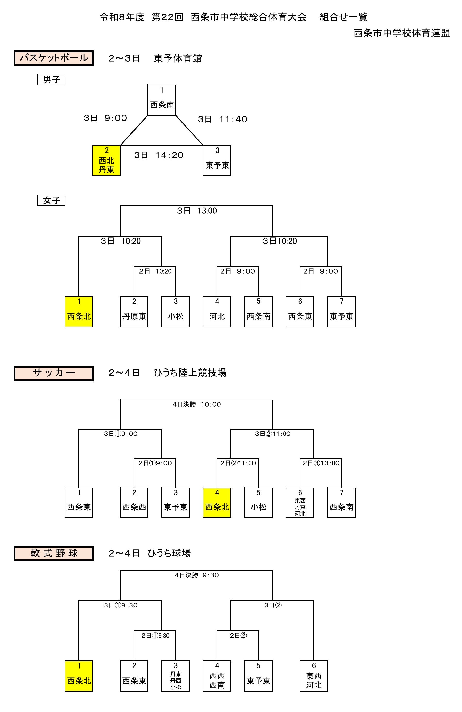 R8蟶らｷ丈ｽ鍋ｵ・粋縺・逕ｻ蜒・0