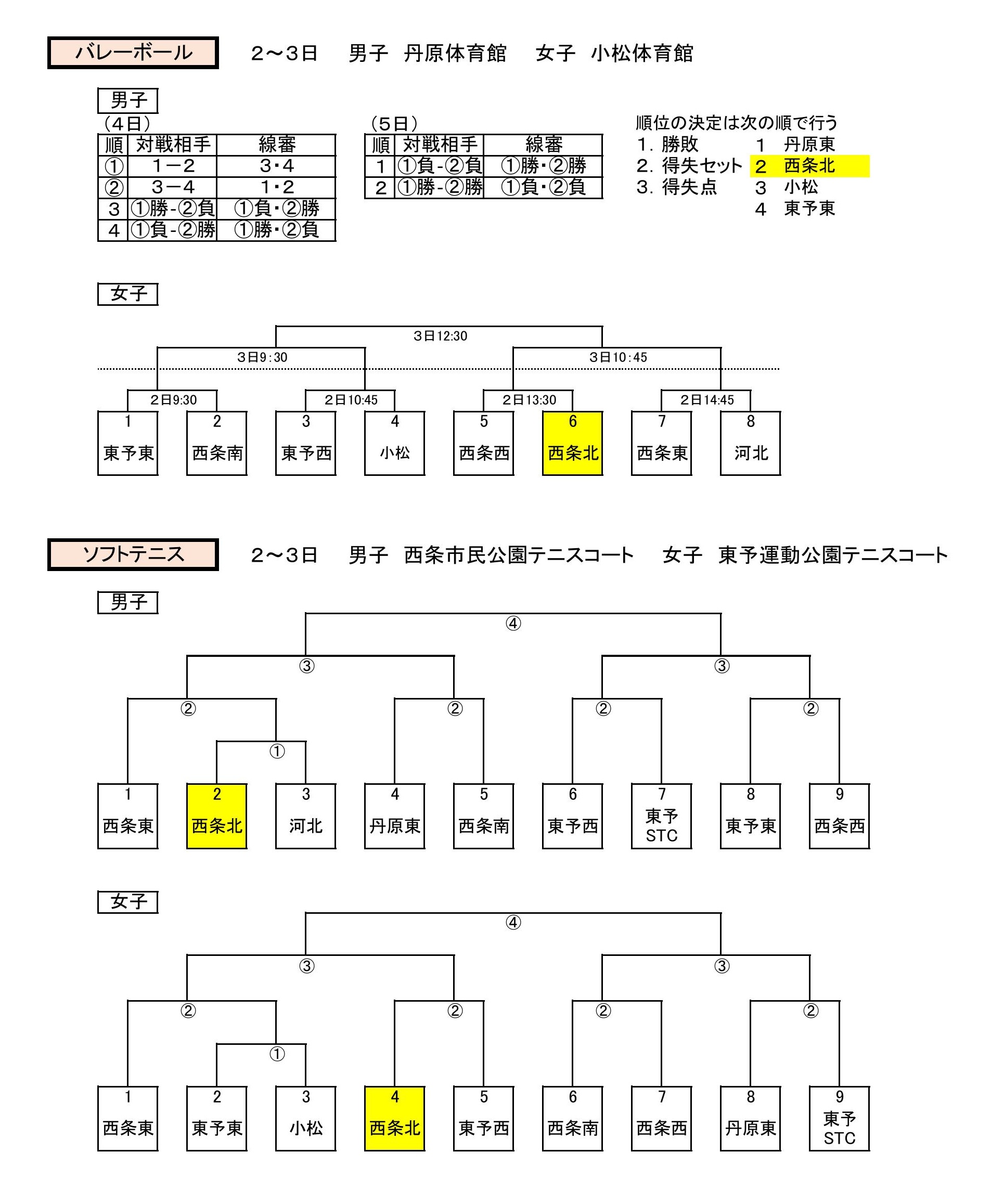 R8蟶らｷ丈ｽ鍋ｵ・粋縺・逕ｻ蜒・1