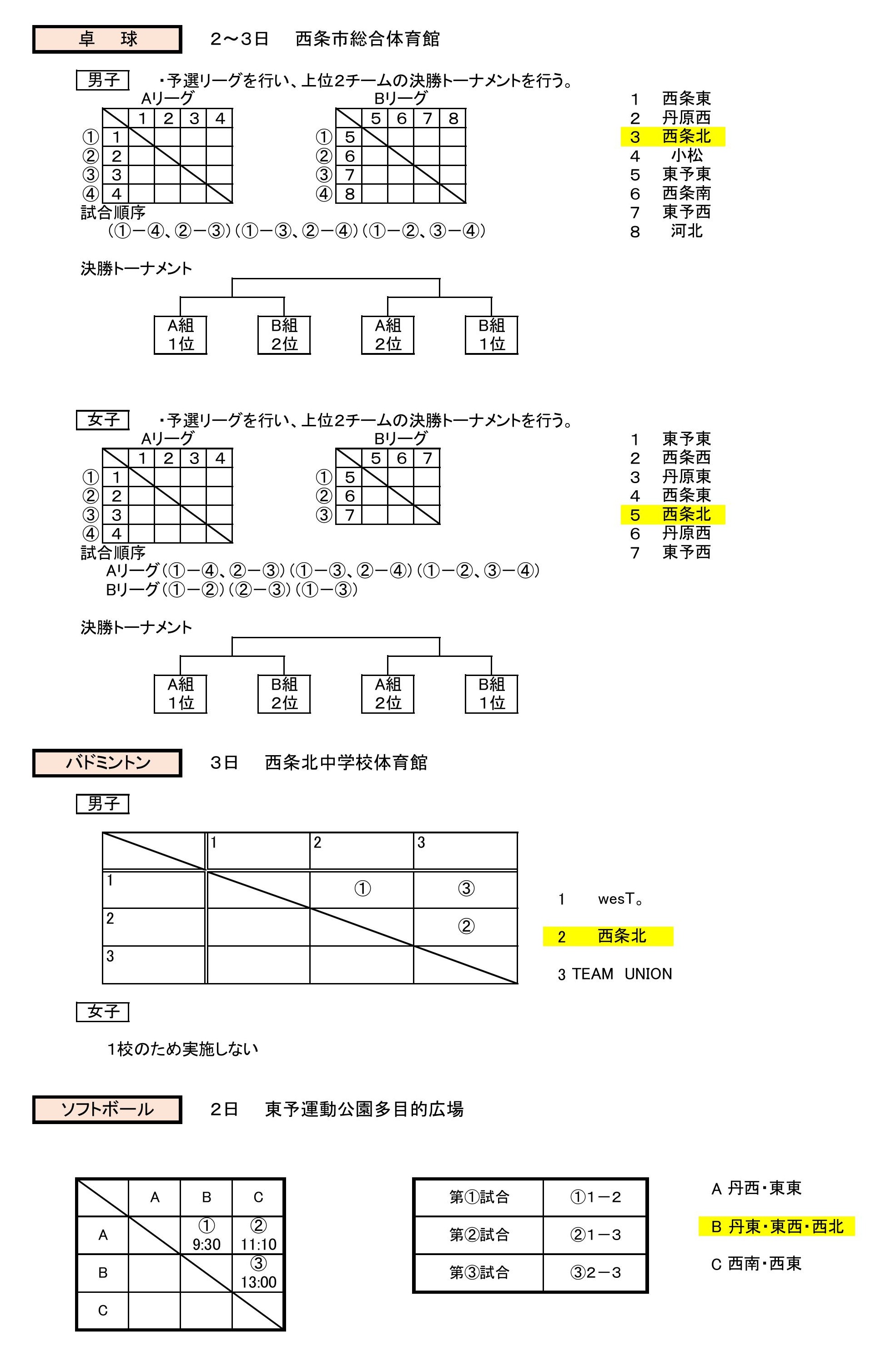 R8蟶らｷ丈ｽ鍋ｵ・粋縺・逕ｻ蜒・2