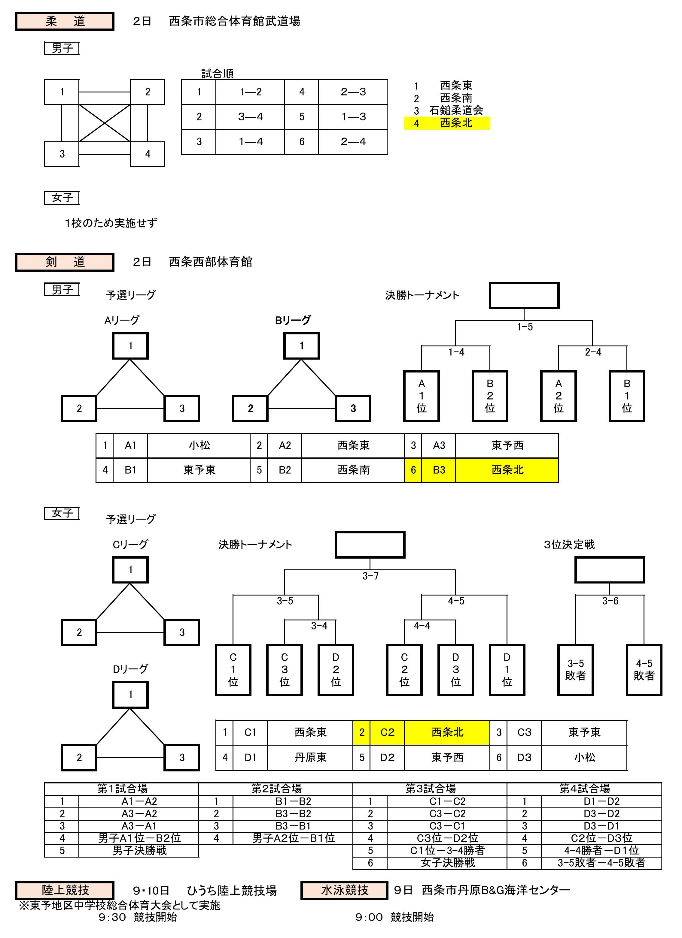R8蟶らｷ丈ｽ鍋ｵ・粋縺・逕ｻ蜒・3