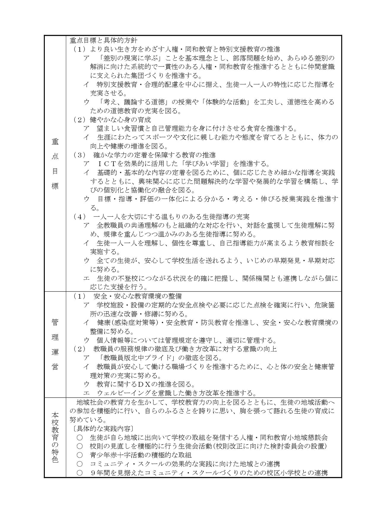 Microsoft Word - R6西条北中グランドデザイン＆教育計画-02