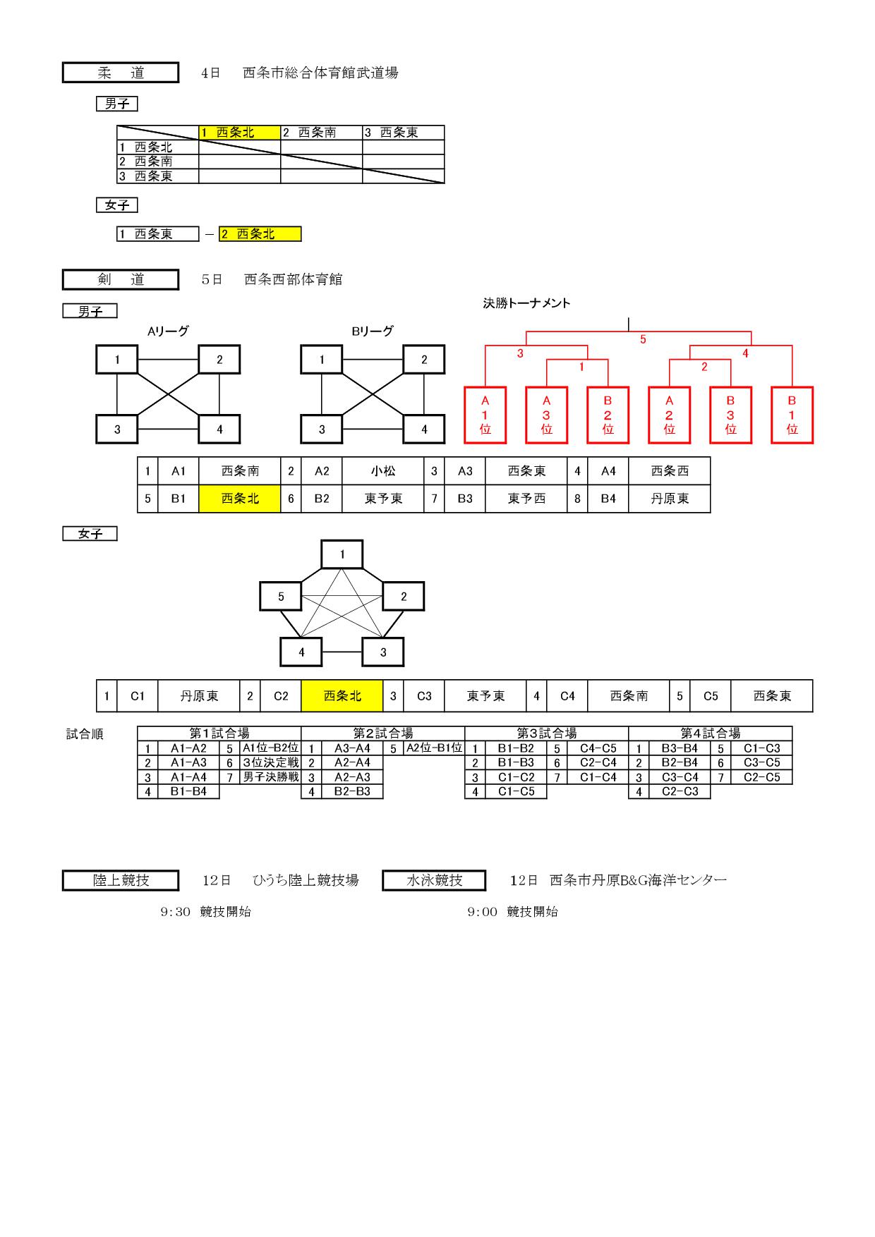 2024市総体組合せ一覧(西条市)-04