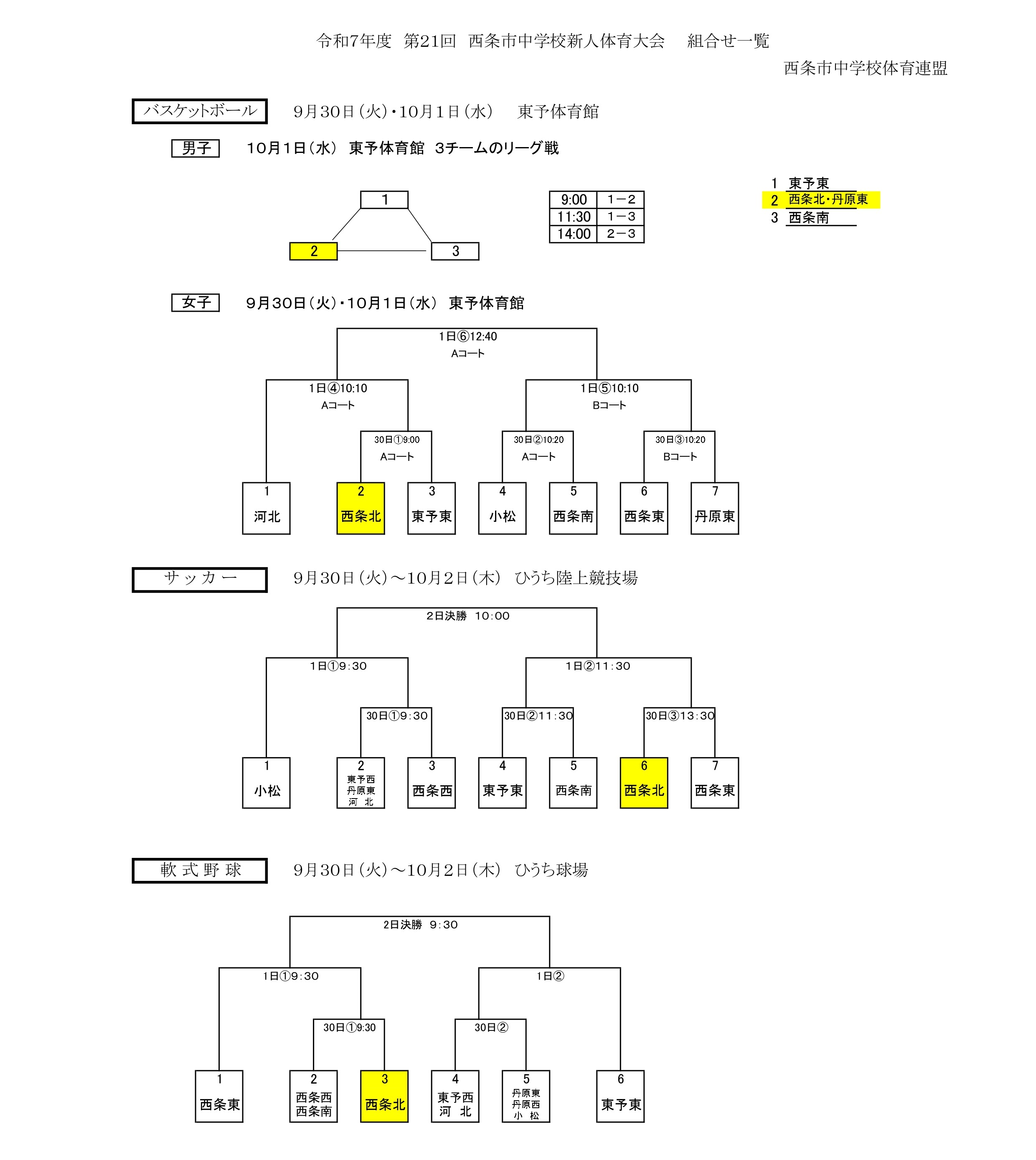 R7市新人組合せ_page-0001