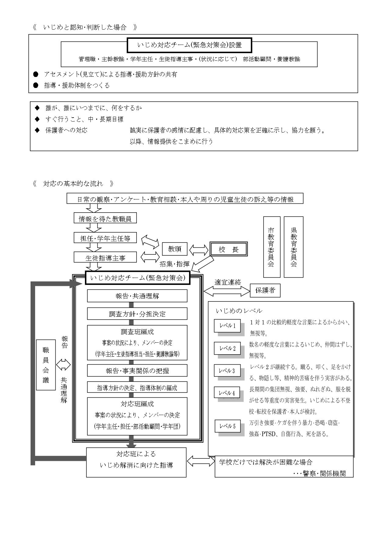 R8_学校いじめ防止基本方針_page-0004