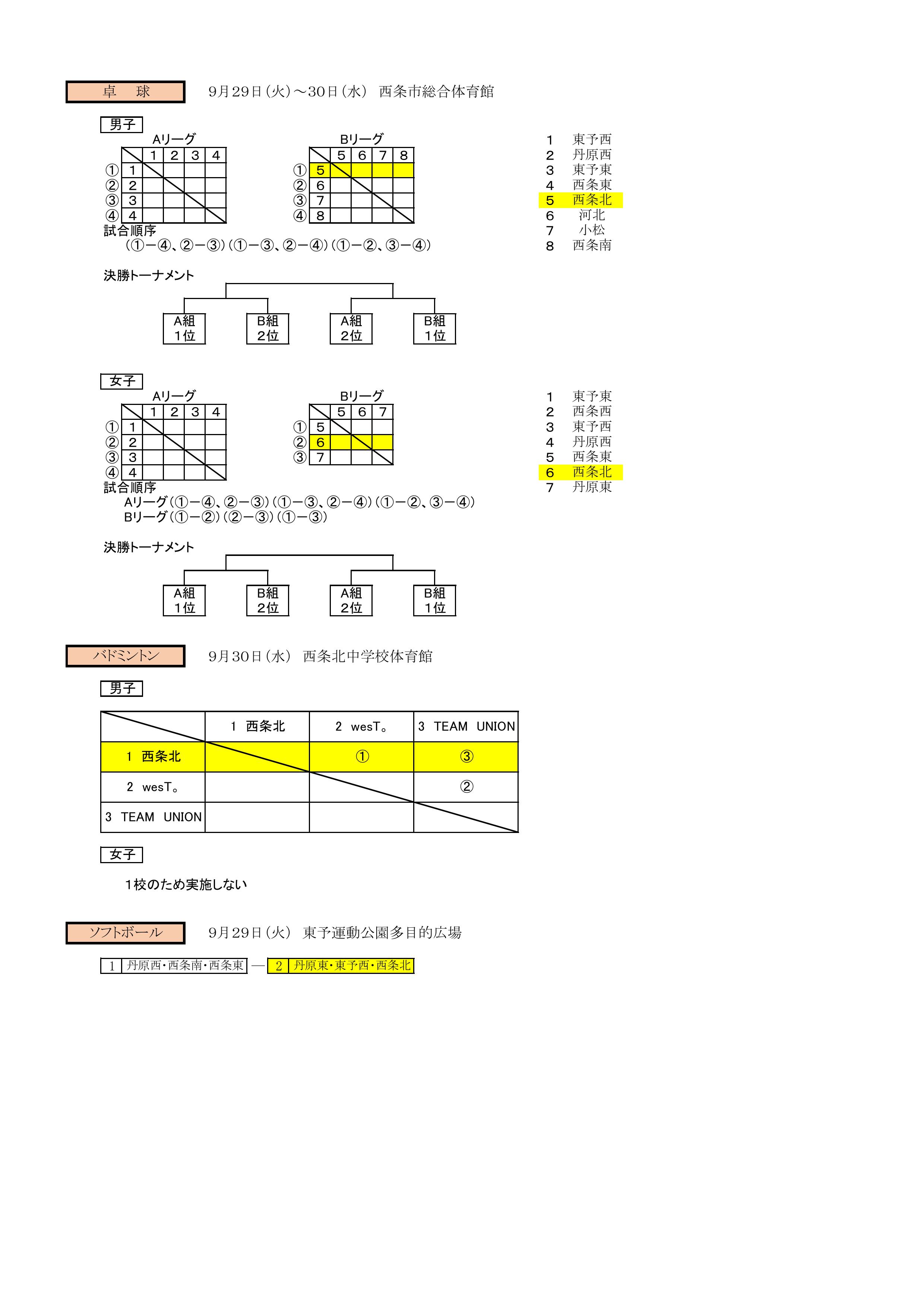 2026蟶よ眠莠ｺ邨・&cap;蜷医ｏ縺・逕ｻ蜒・2